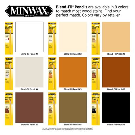 Minwax Blend Fil Pencil No.8 110086666